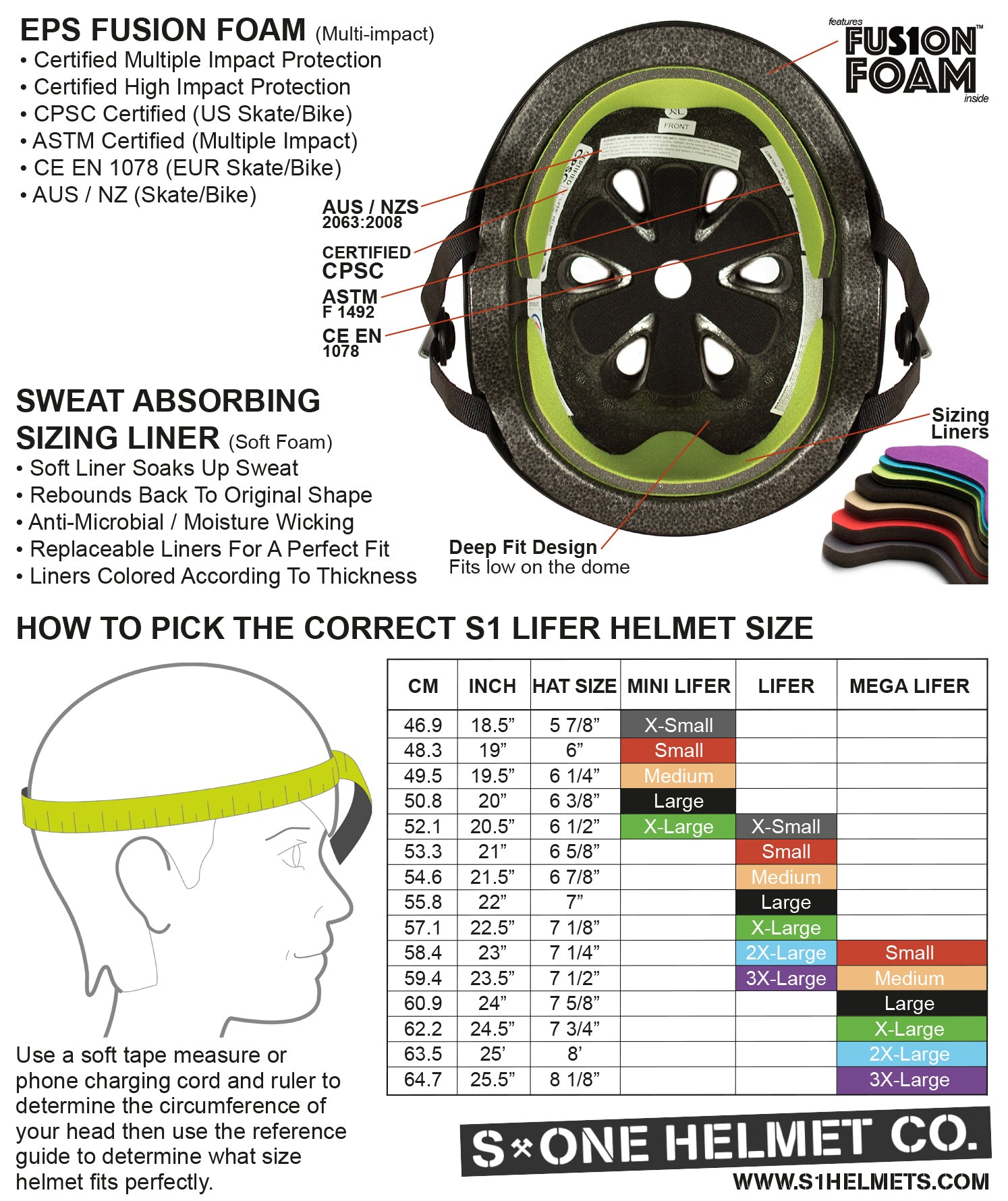 S1 Lifer Matte Black Helmet