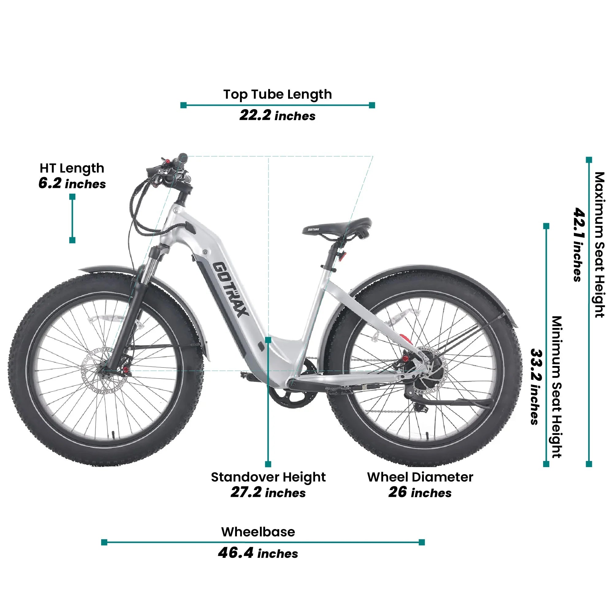 Gotrax Tundra Fat Tire E-Bike